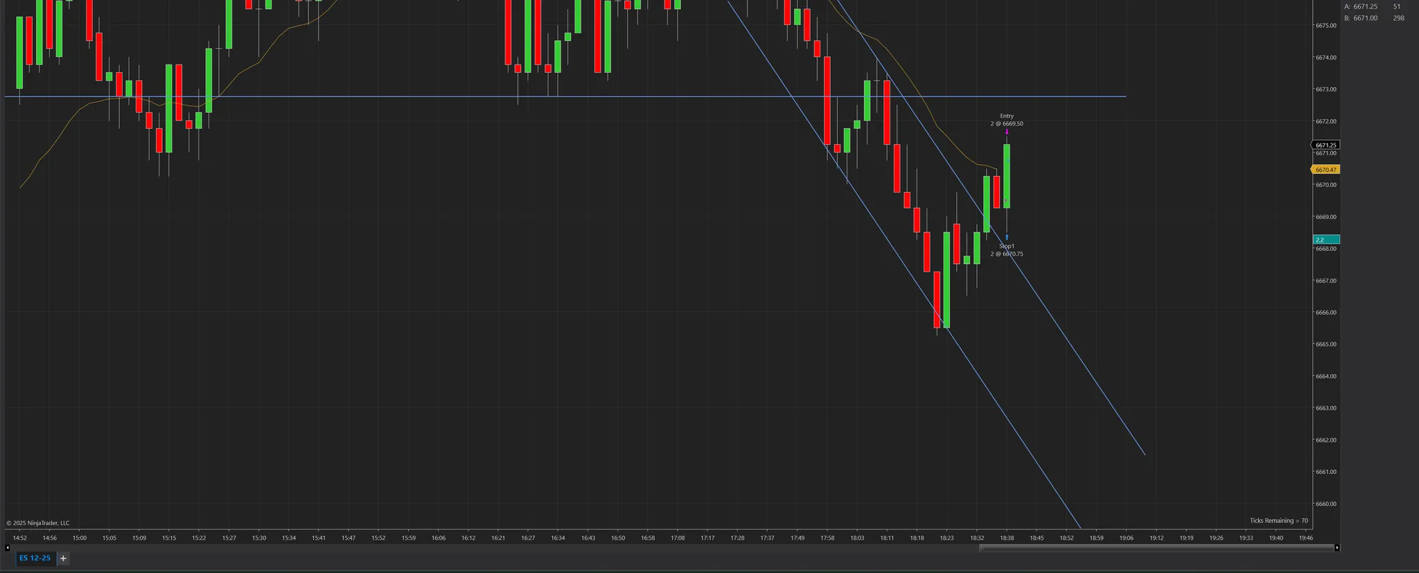 15th SEP 2025 – ES-12-25 – -6 tick LOSS
