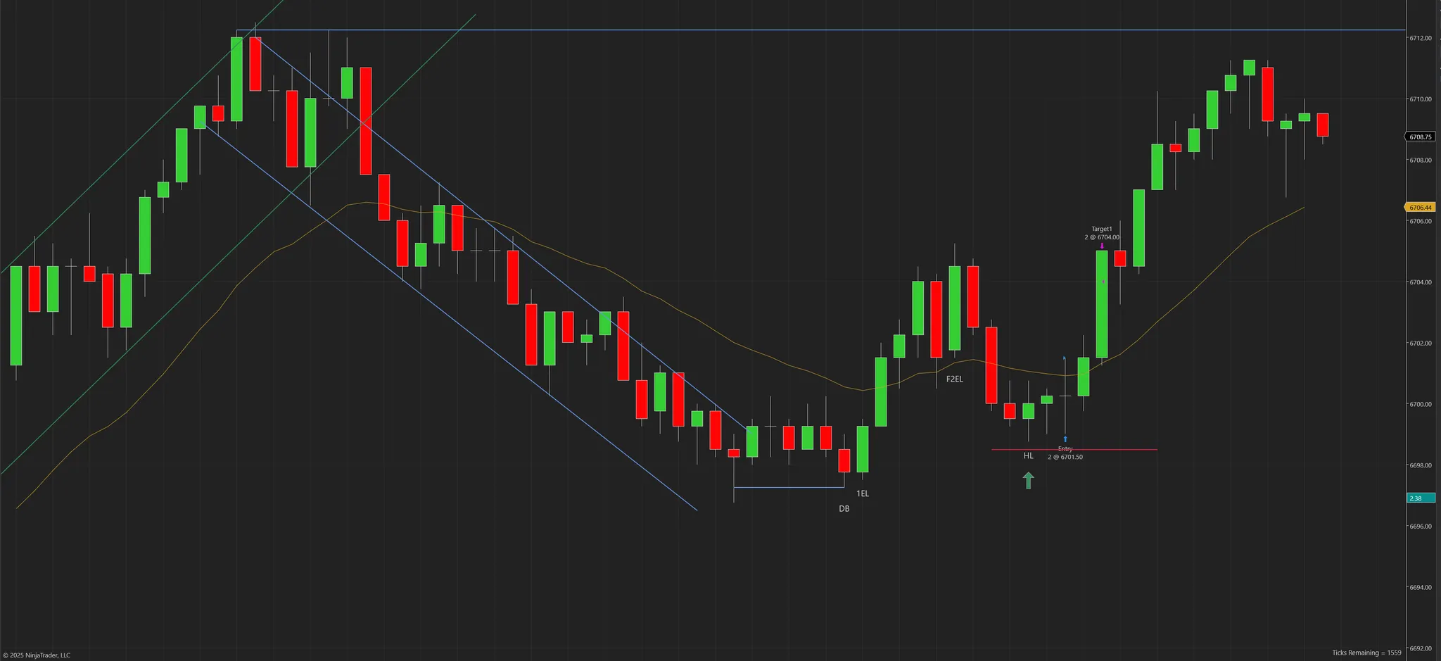 19th SEP 2025 – ES-12-25 – +10 tick WIN