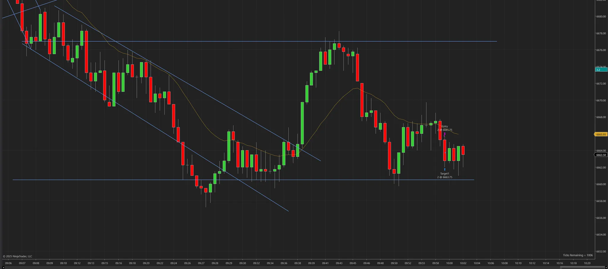 26th SEP 2025 – ES-12-25 – +8 tick WIN