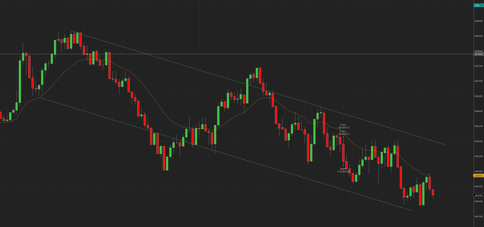 17th SEP 2025 – ES-12-25 – +27 tick WIN