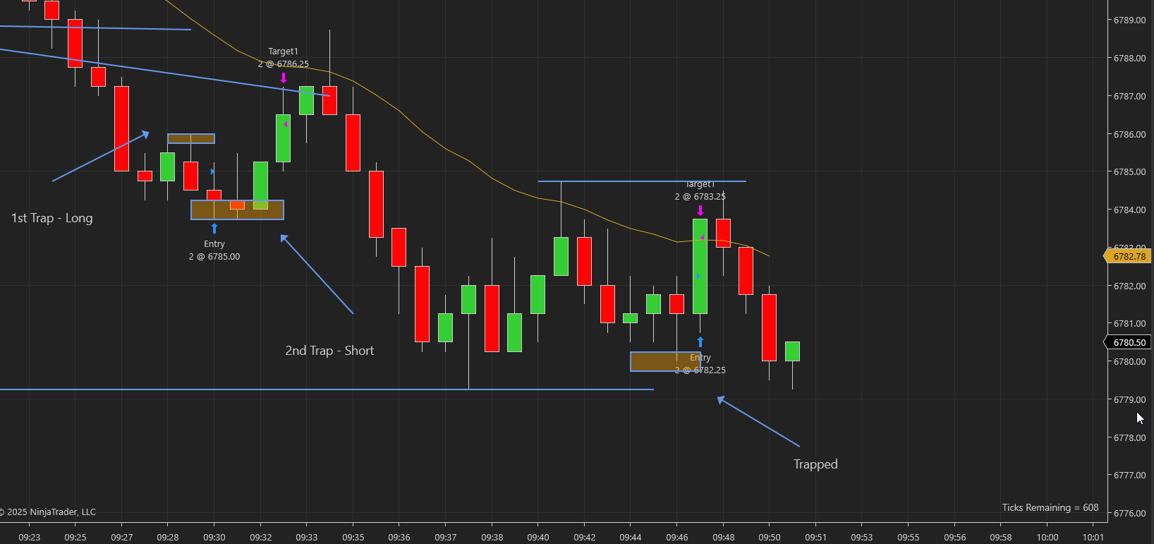 Profitable E-Mini Trade ReCAP – 7 Oct 25 – +19 Tick Win