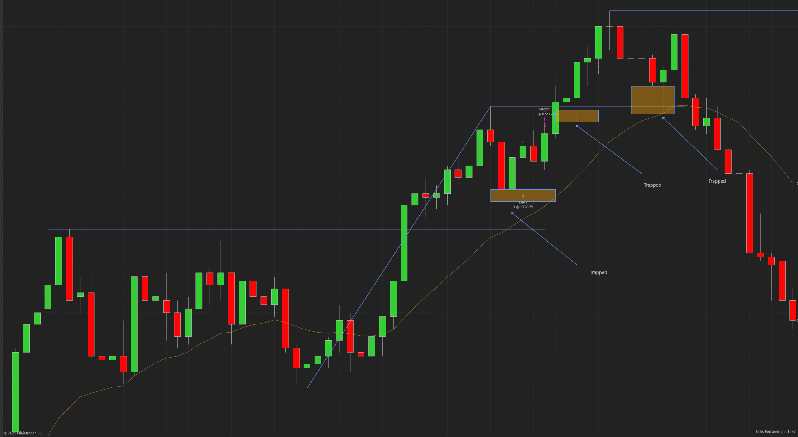 Profitable E-Mini Trade ReCAP – 1 Oct 25 – +20 Tick Win